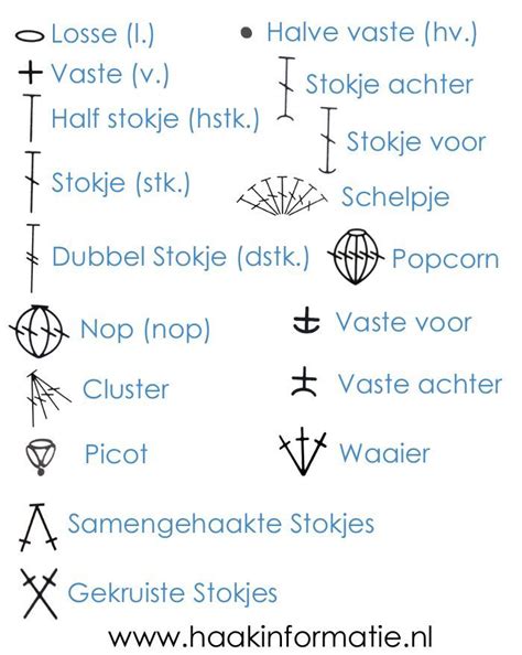 haaksteken symbolen.